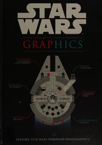 Cover of Graphics