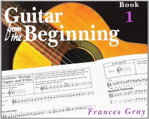 Cover of Guitar from the Beginning