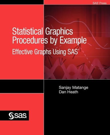 Cover of Statistical Graphics Procedures by Example