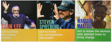 Cover of People You Should Know Pack B Of 3