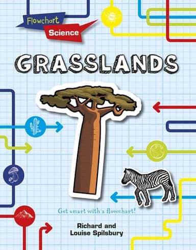 Cover of Grasslands