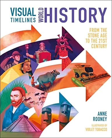 Cover of World History